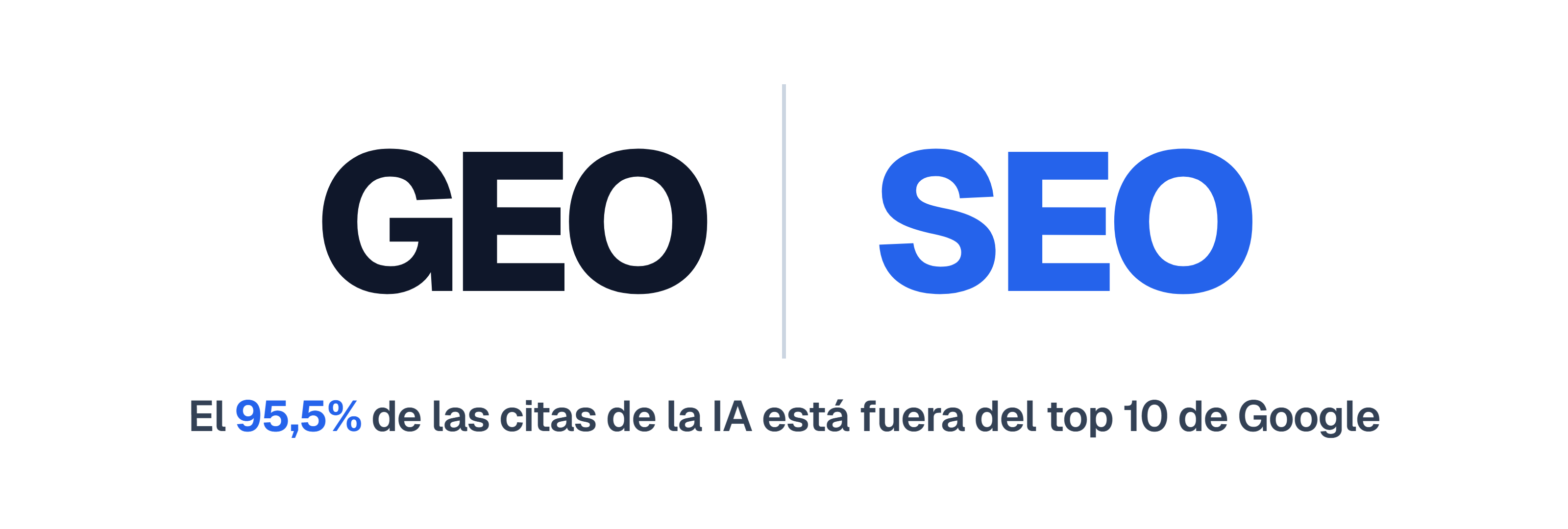 GEO vs SEO — comparativa visual de disciplinas. El 95,5% de las citas de la IA está fuera del top 10 de Google.
